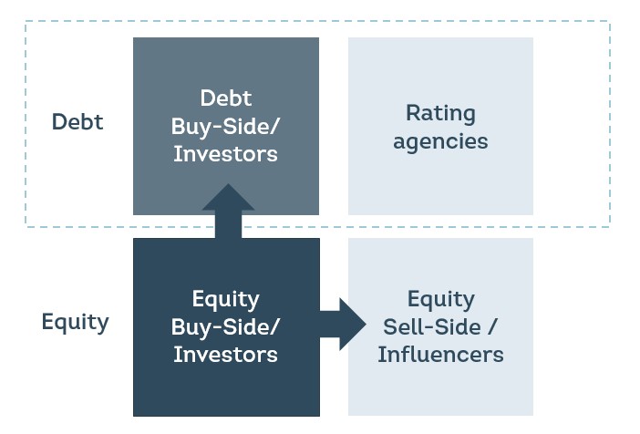 Include Fixed Income.jpg